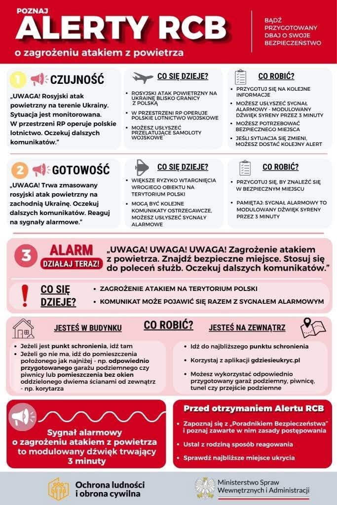Plakat: Poznaj alerty RCB o zagrożeniu atakiem z powietrza